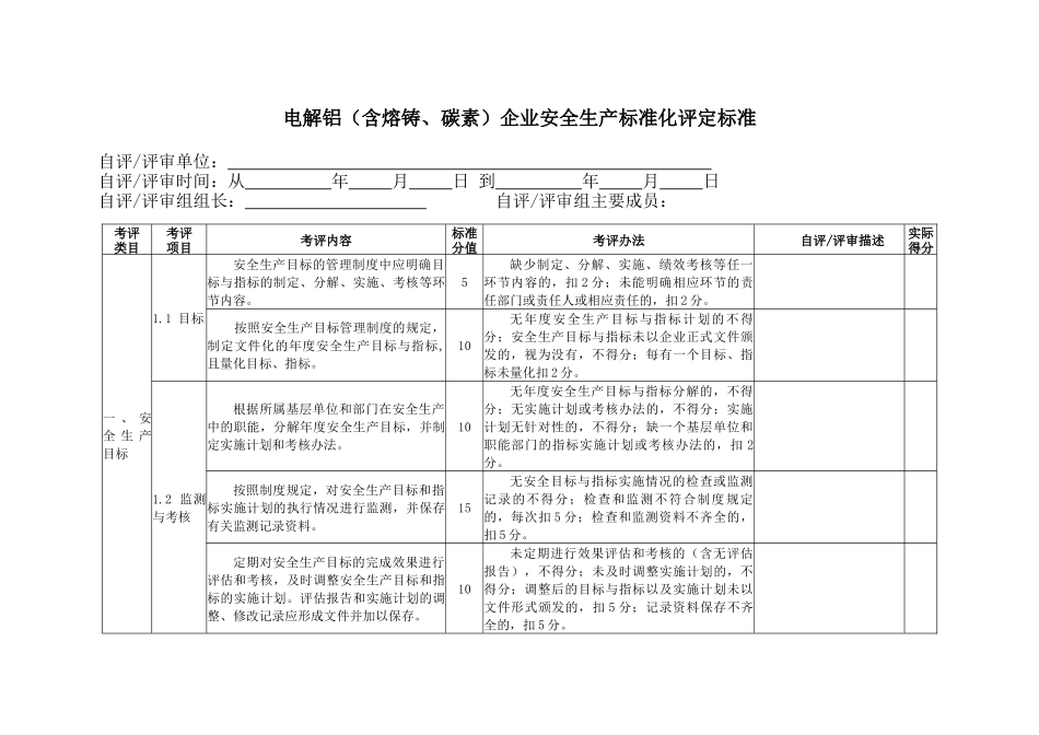 电解铝(含熔铸、碳素)企业安全生产标准化评定标准_第1页