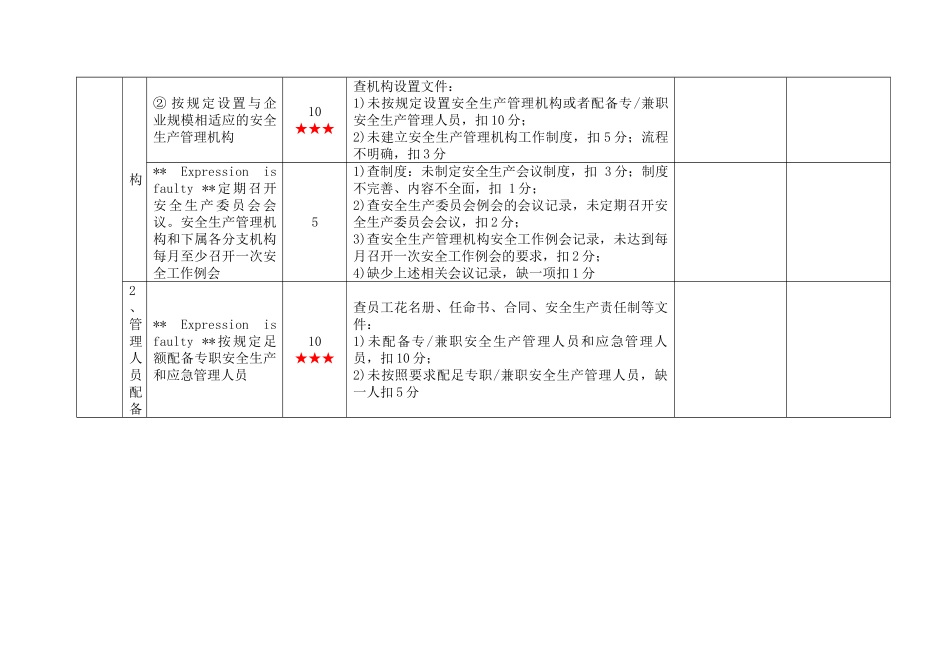 一级港口普通货物码头企业安全生产标准化考评实施细则_第3页
