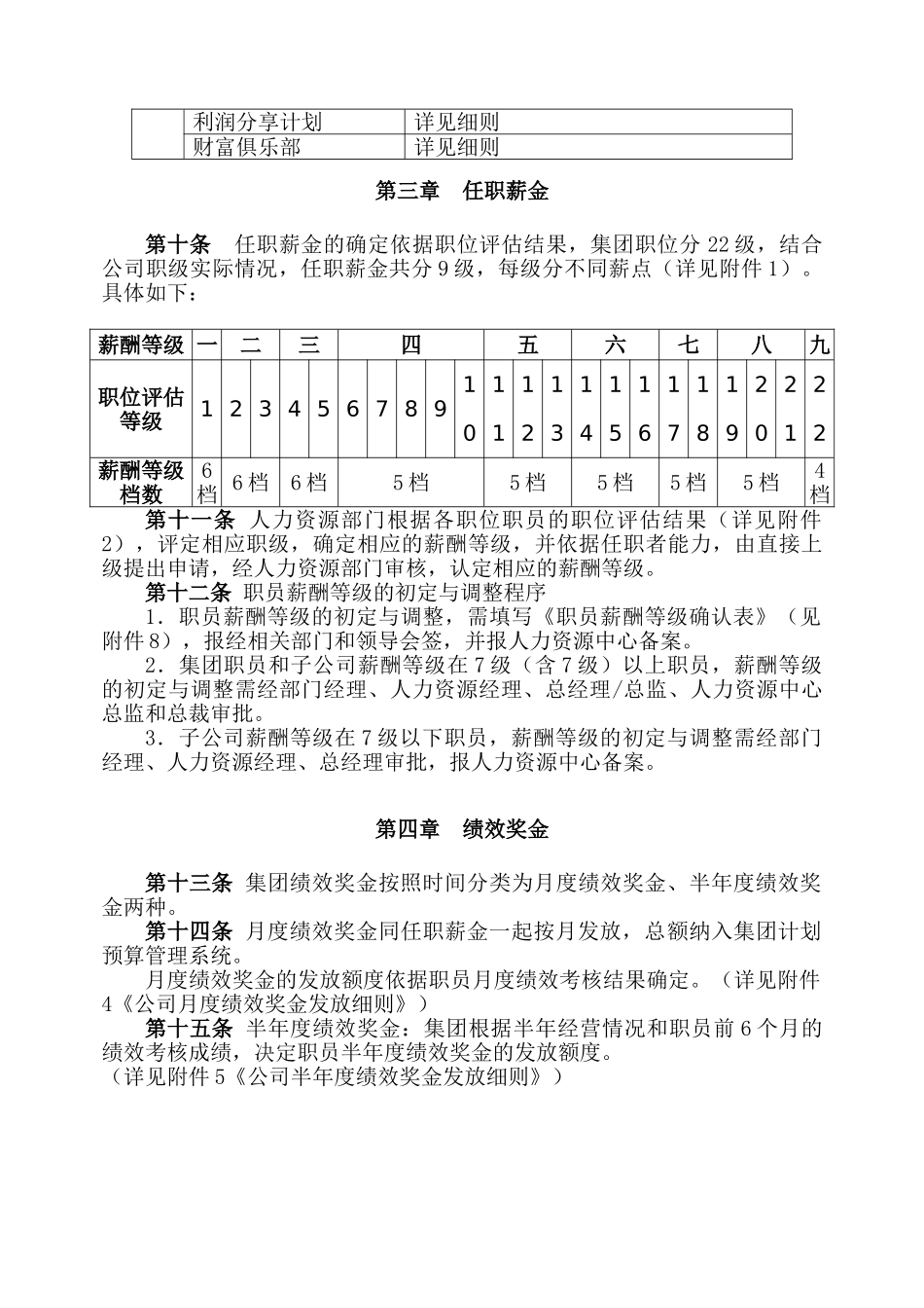 公司薪酬福利制度汇编_第3页