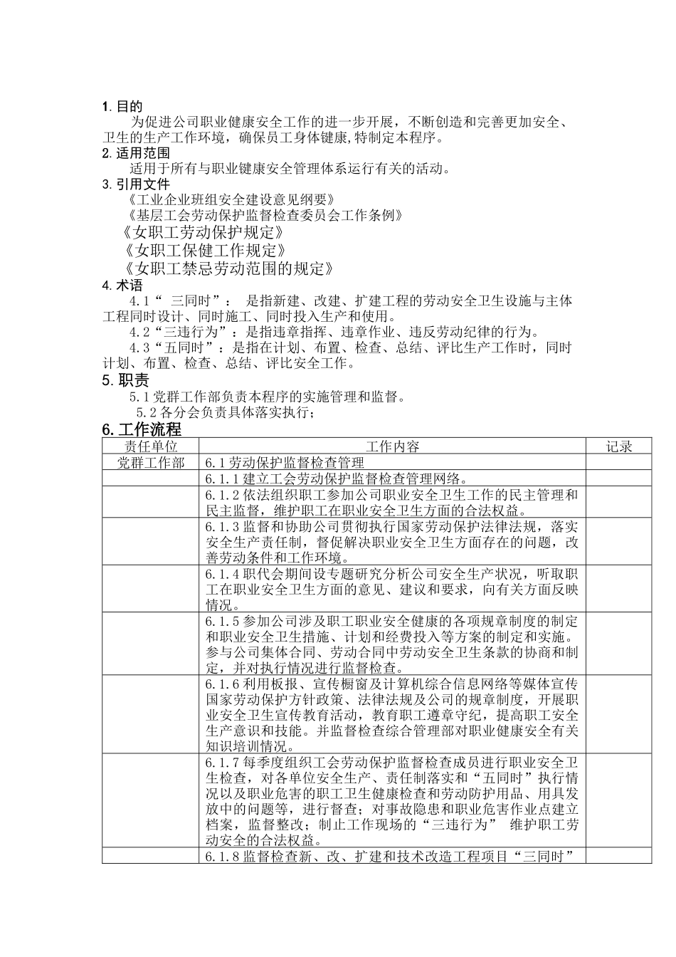 工会职业健康安全监督管理程序_第1页