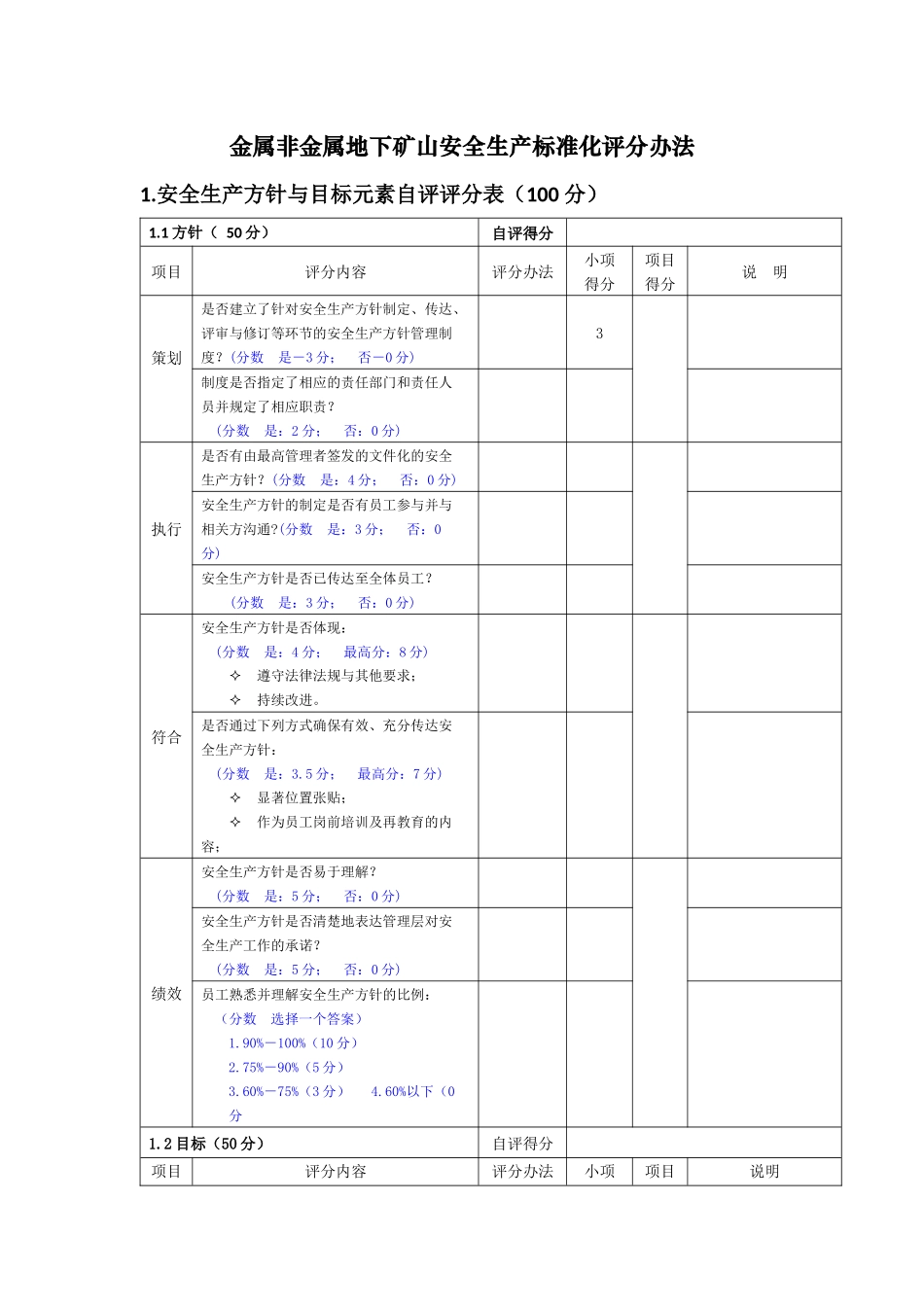 金属非金属地下矿山安全生产标准化评分办法_模板_第1页