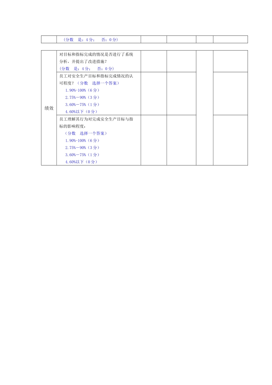 金属非金属地下矿山安全生产标准化评分办法_模板_第3页
