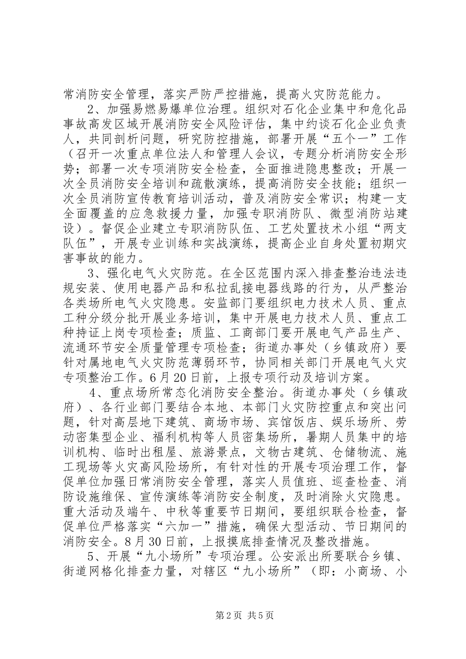 全区XX年夏季消防检查工作方案_第2页