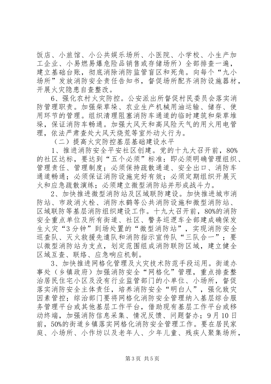 全区XX年夏季消防检查工作方案_第3页