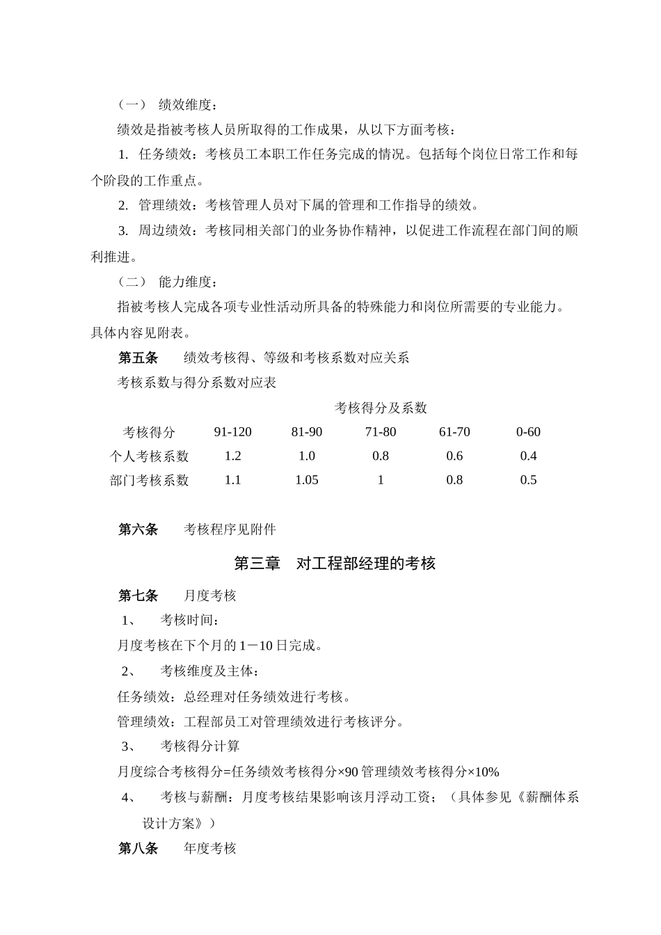 工程部考核管理方法_第2页