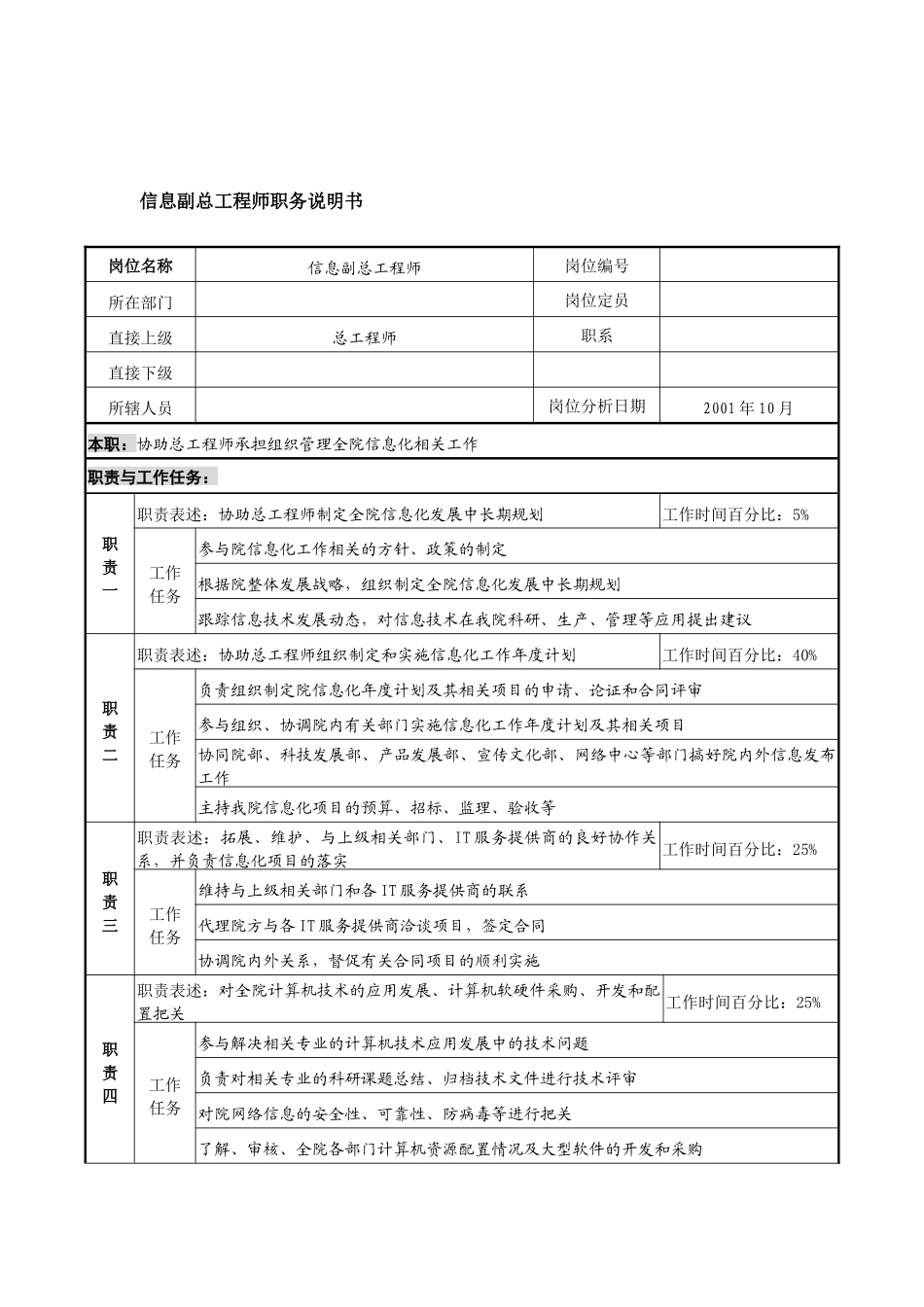 航材院信息副总工程师职务说明书_第1页