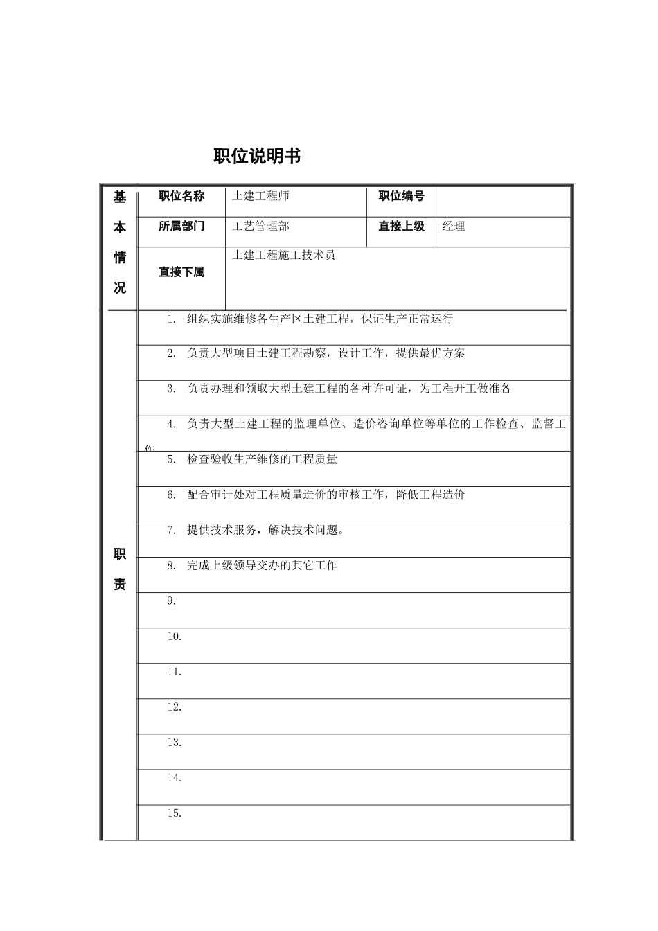 江动股份-土建工程师职务说明书_第1页