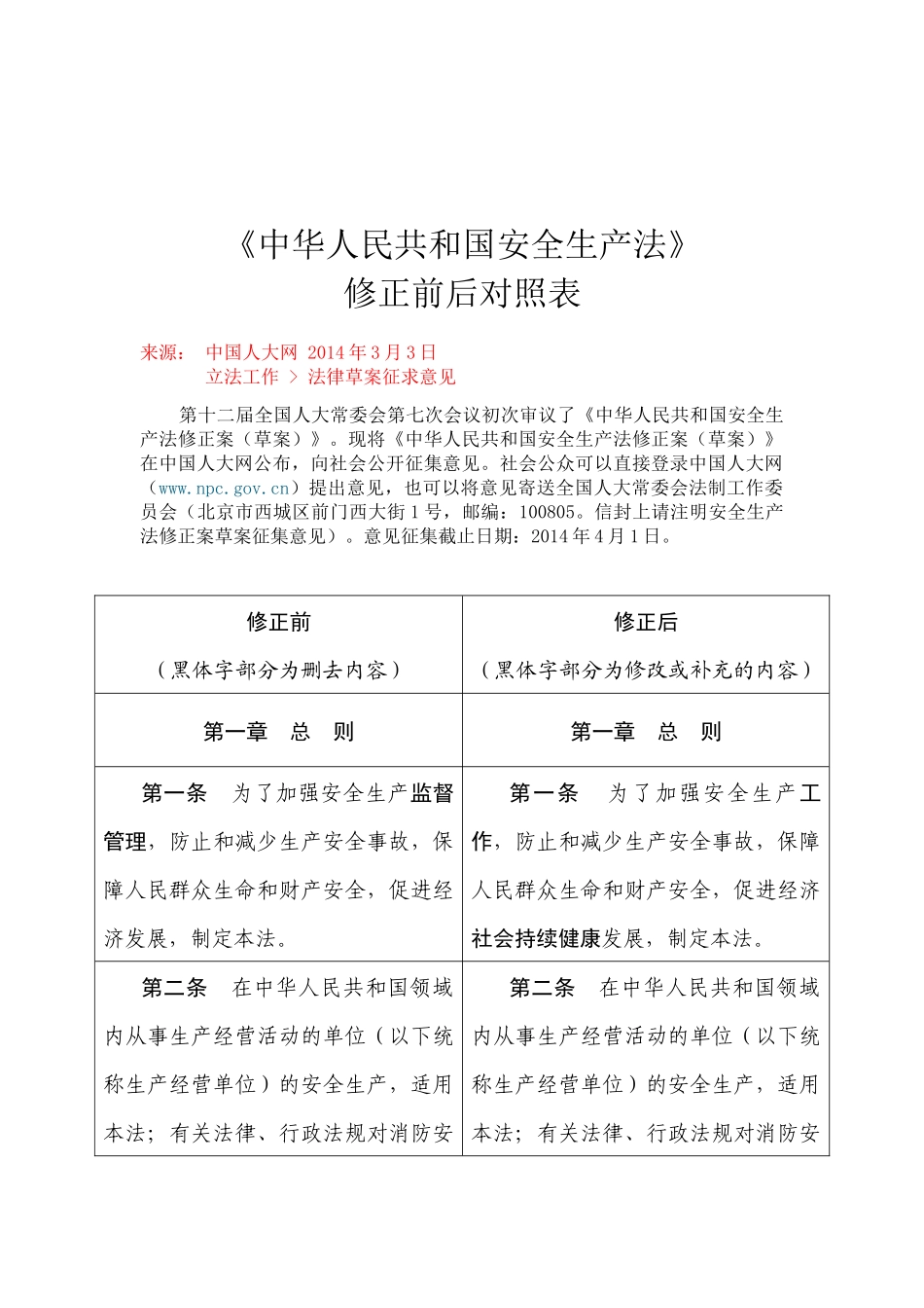 XXXX年《中华人民共和国安全生产法》修正前后对照表_第1页