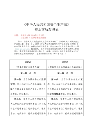 XXXX年《中华人民共和国安全生产法》修正前后对照表