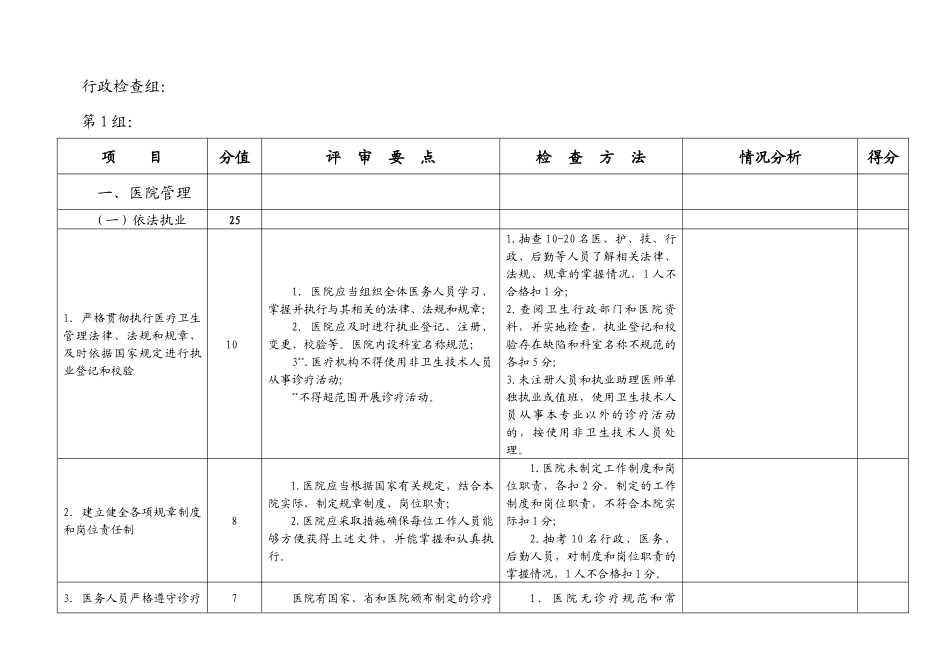 行政检查组创三甲自评任务分解-贵阳市金阳医院_第1页