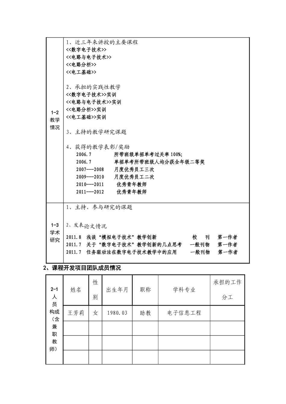 电子技术基础课程标准教学资源包立项开发申报表3_第3页