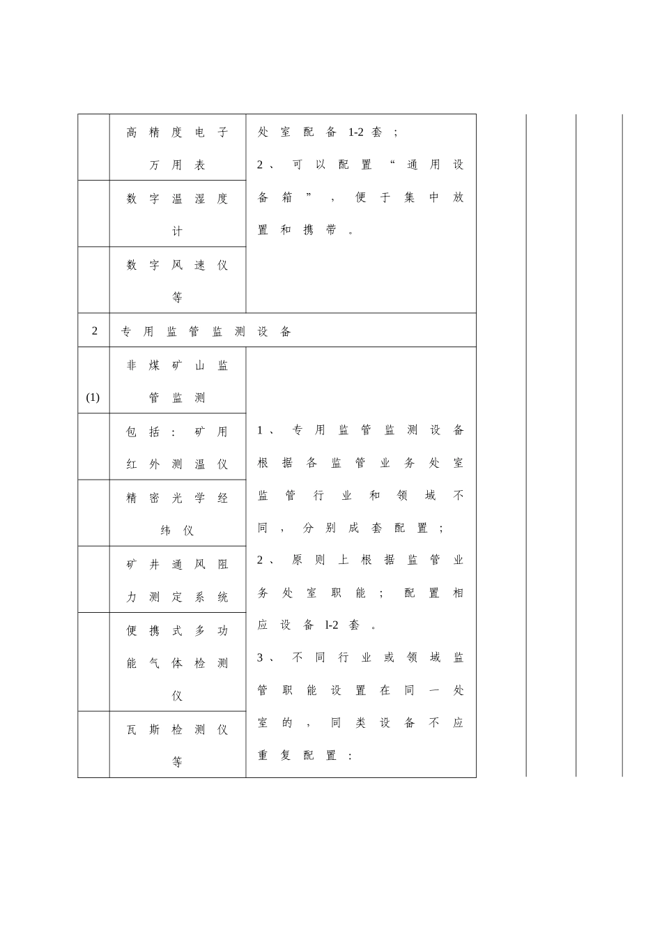 安全生产监管系统基层基础建设工程三年推进规划_第2页