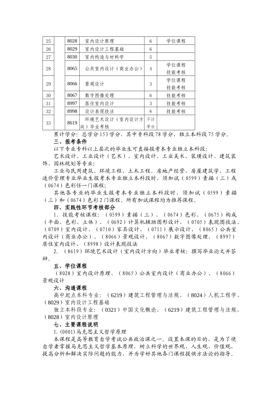 环境艺术设计(室内设计方向)专业_第2页