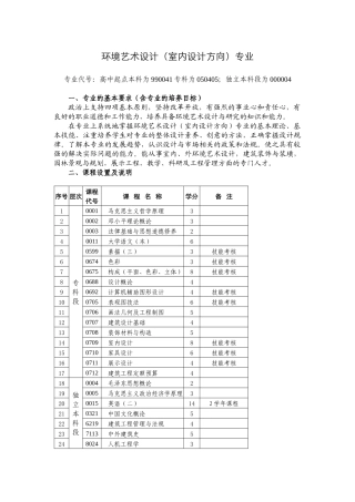 环境艺术设计(室内设计方向)专业