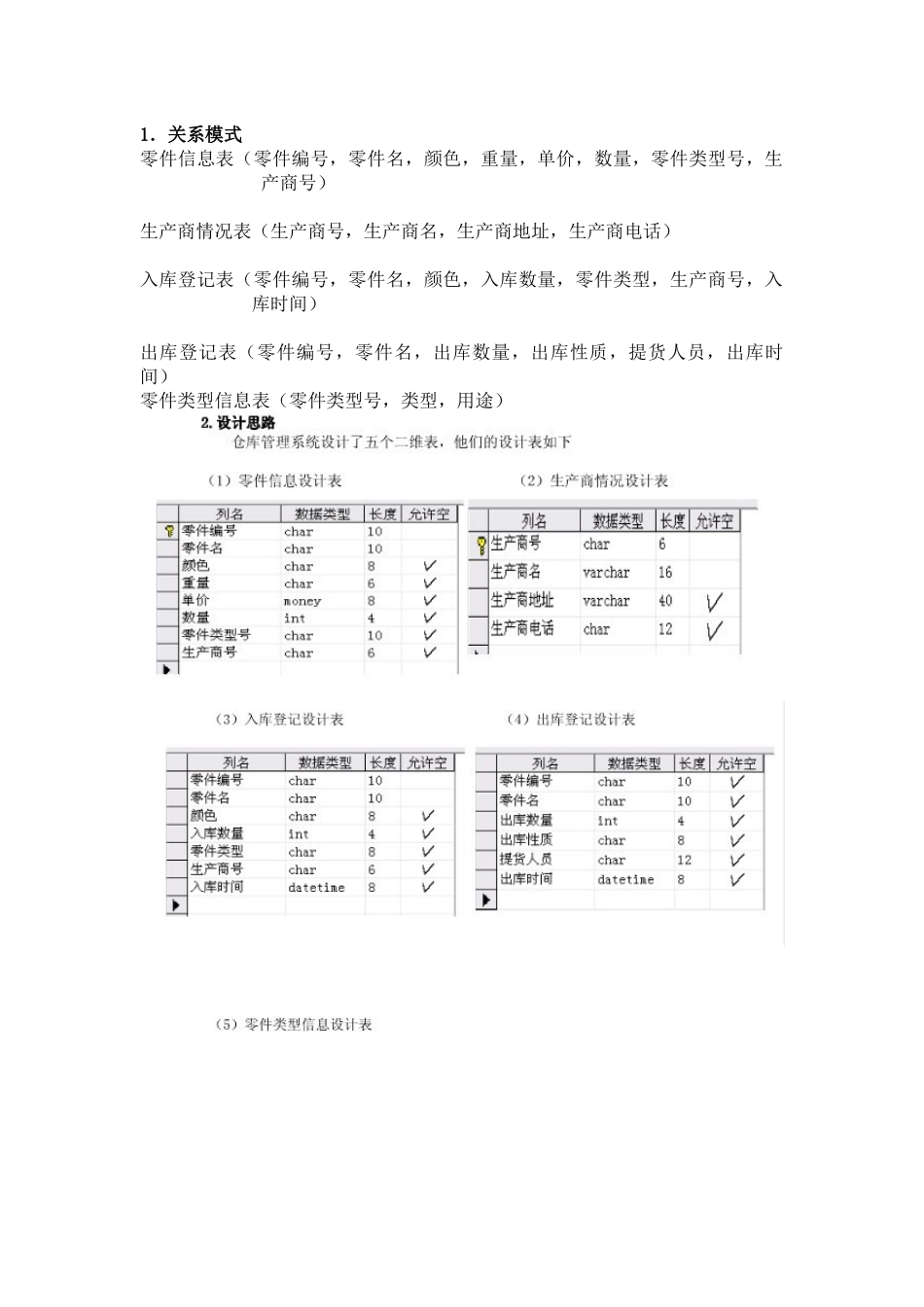 仓库管理数据库管理_第1页