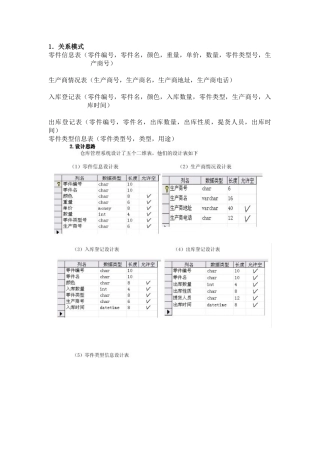 仓库管理数据库管理