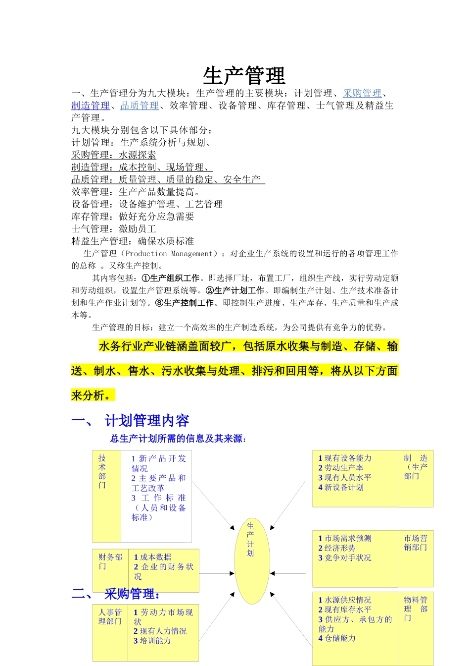 生产管理 安全管理_第1页