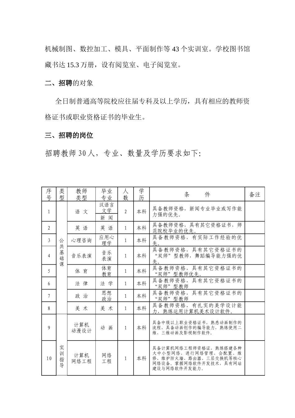 贵州省瓮安县职业高级中教师招聘宣传提纲_第2页