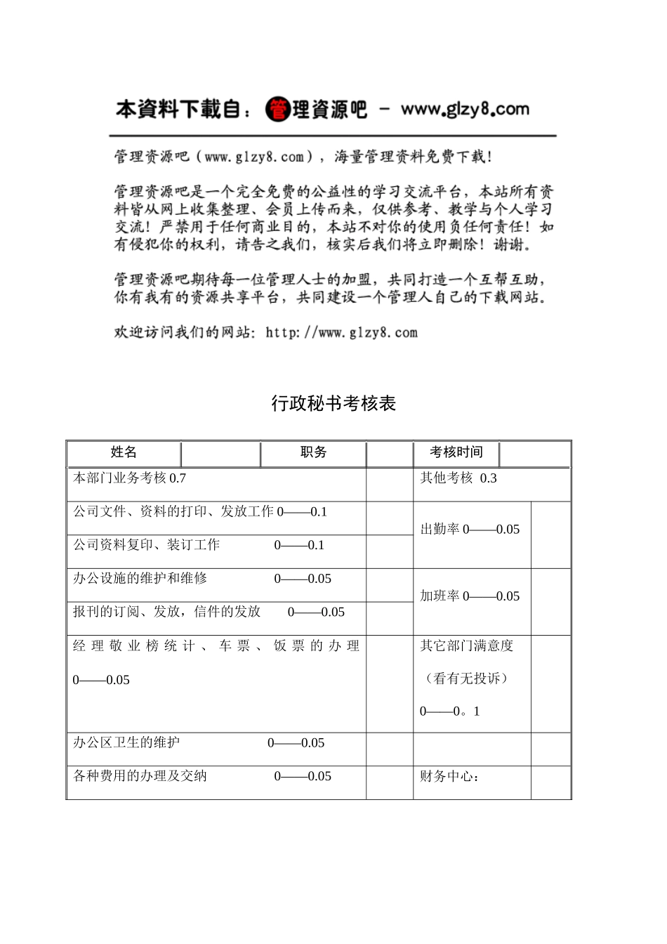 行政秘书考核表_第1页