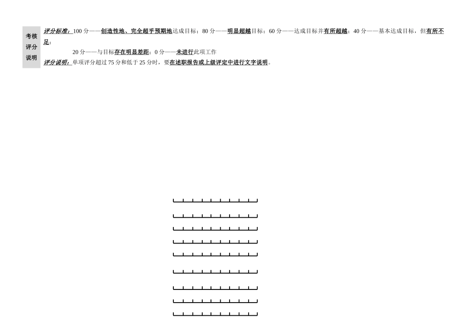 个人季度绩效考核量表试行版）_第2页