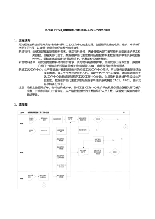 第八章-PP08_新增物料、物料清单、工艺、工作中心流程