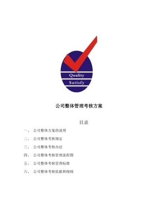 公司整体管理考核方案