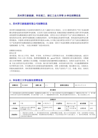 华东理工大学浙江工业大学等单位招聘信息