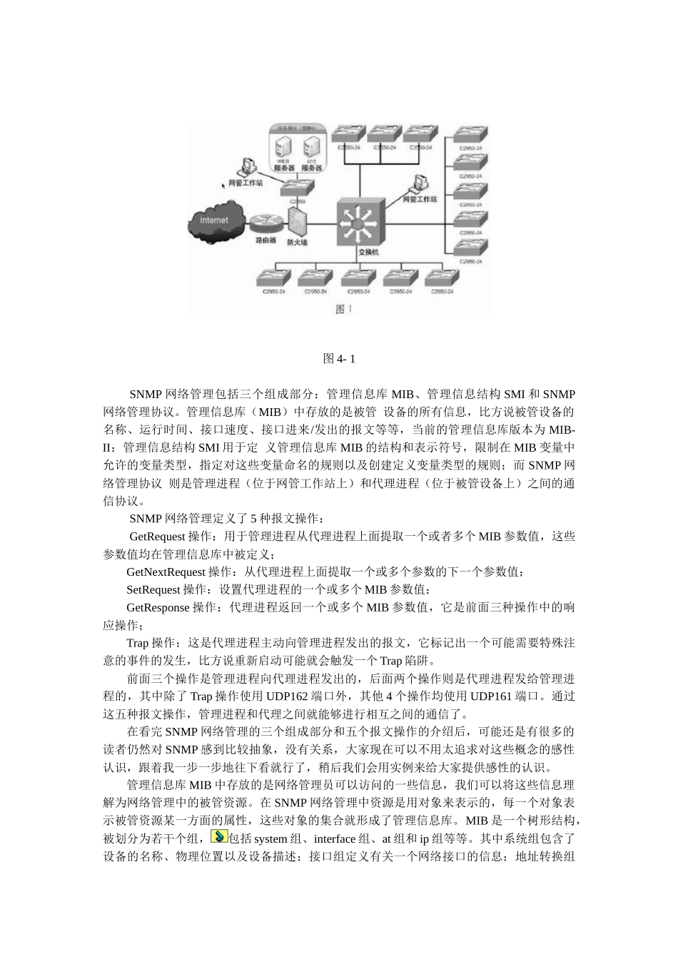 使用SNMP网络管理软件管理网络设备和链路_第2页