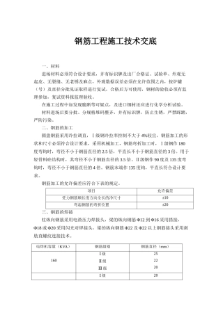 钢筋工程施工技术交底881184203