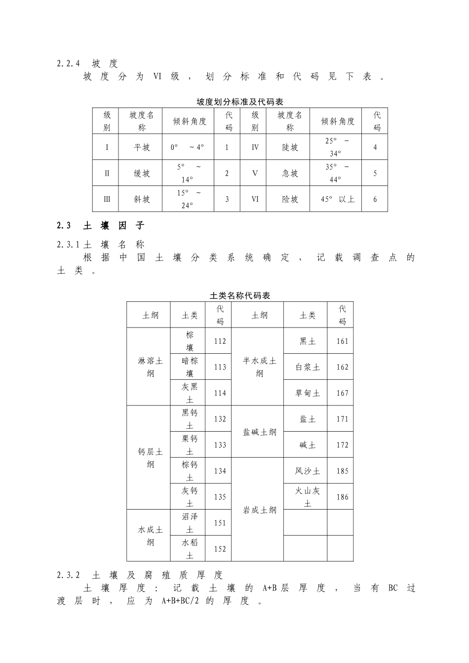 林木种质资源普查技术标准及相关规定_第3页