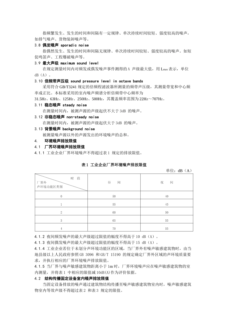 工业企业厂界环境噪声排放标准-工业企业厂界环境噪声_第2页