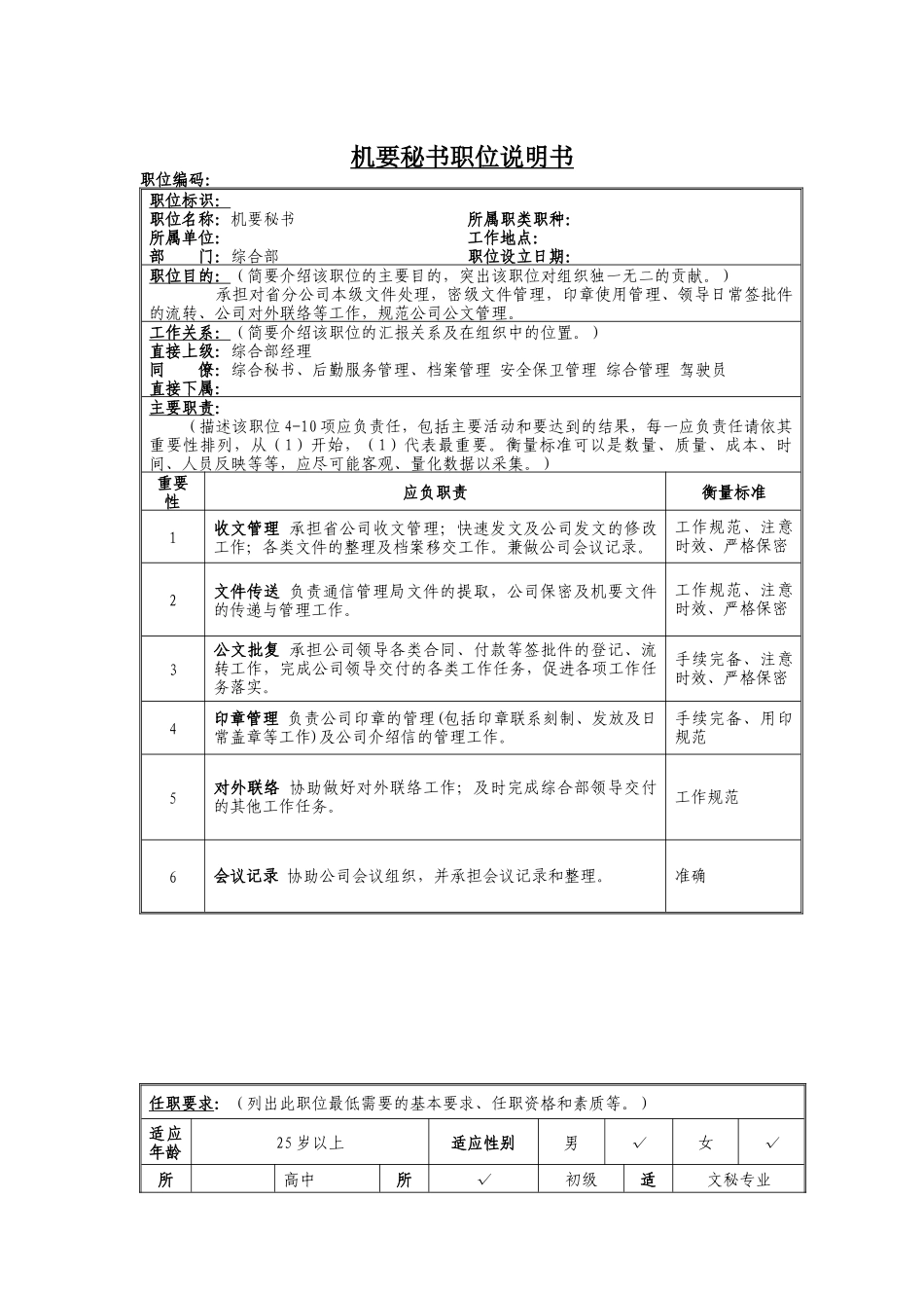 机要秘书岗位说明书_第1页
