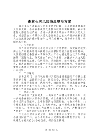 森林火灾风险隐患整治方案