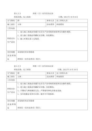 班组(日)安全活动j记录：433