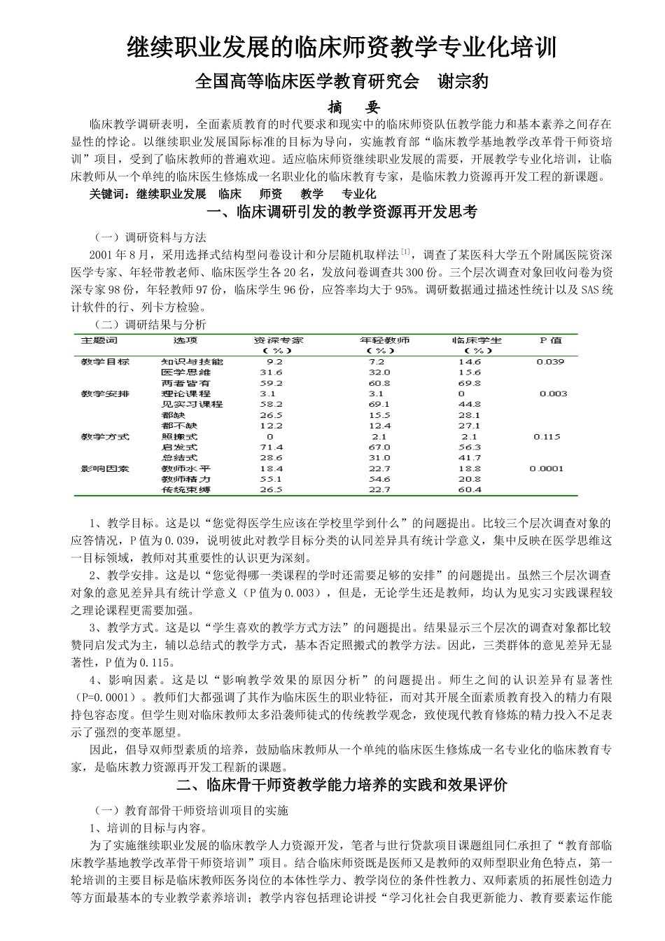 继续职业发展的临床师资教学专业化培训_第1页