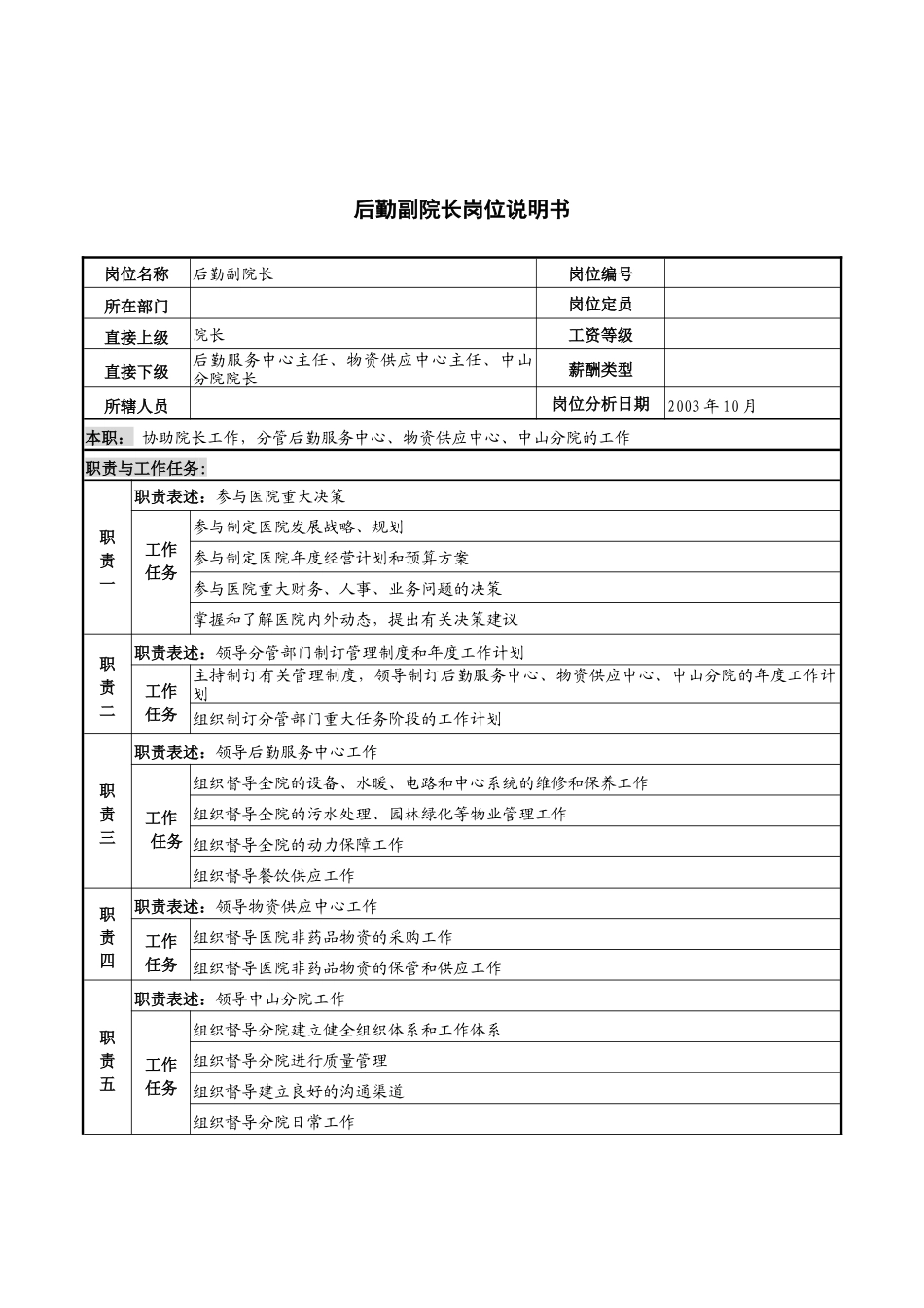 湖北新华医院后勤副院长岗位说明书_第1页