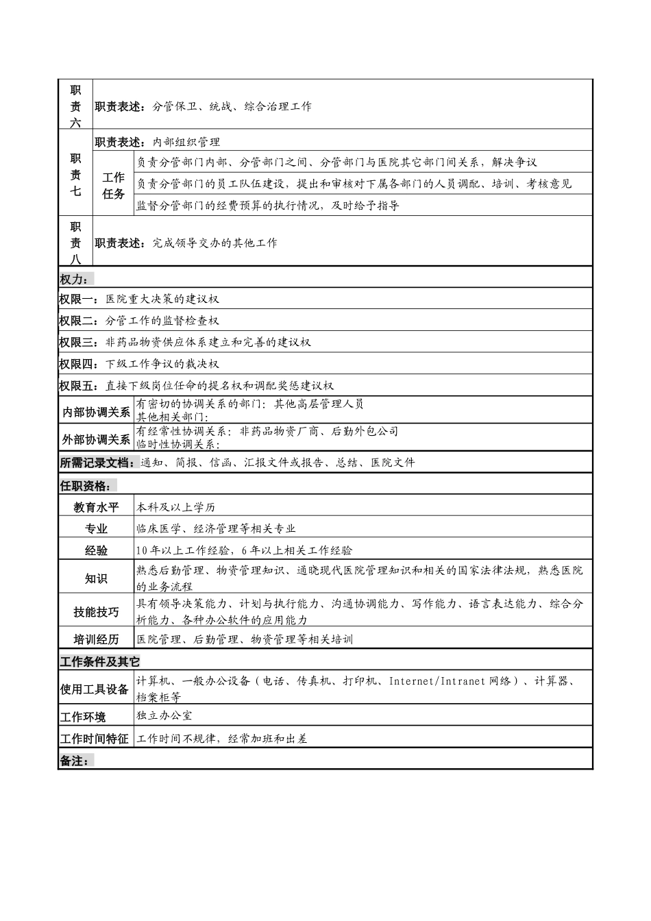 湖北新华医院后勤副院长岗位说明书_第2页