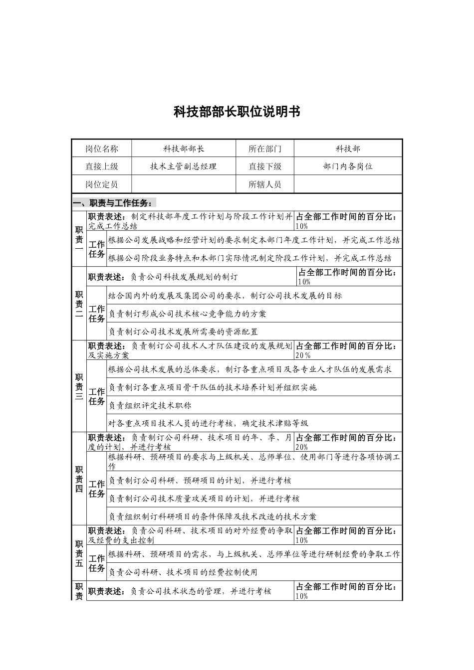 华北光学仪器公司科技部部长职位说明书_第1页