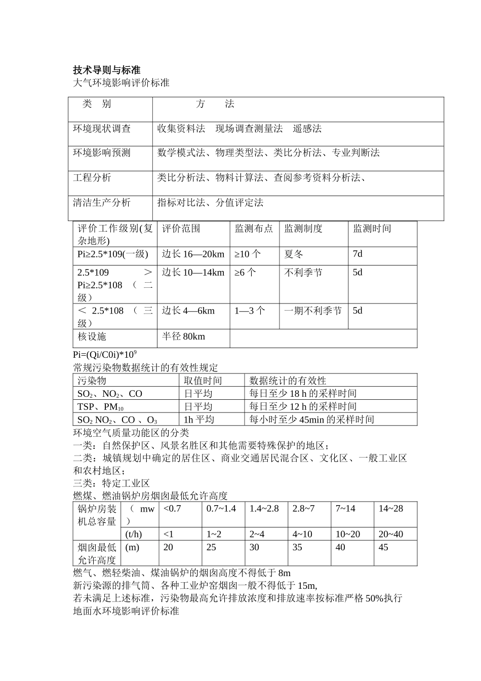 环评上岗证相近概念解释_第1页