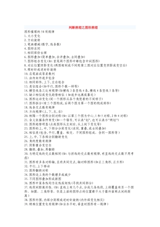 公务员行政测试图形推理大全