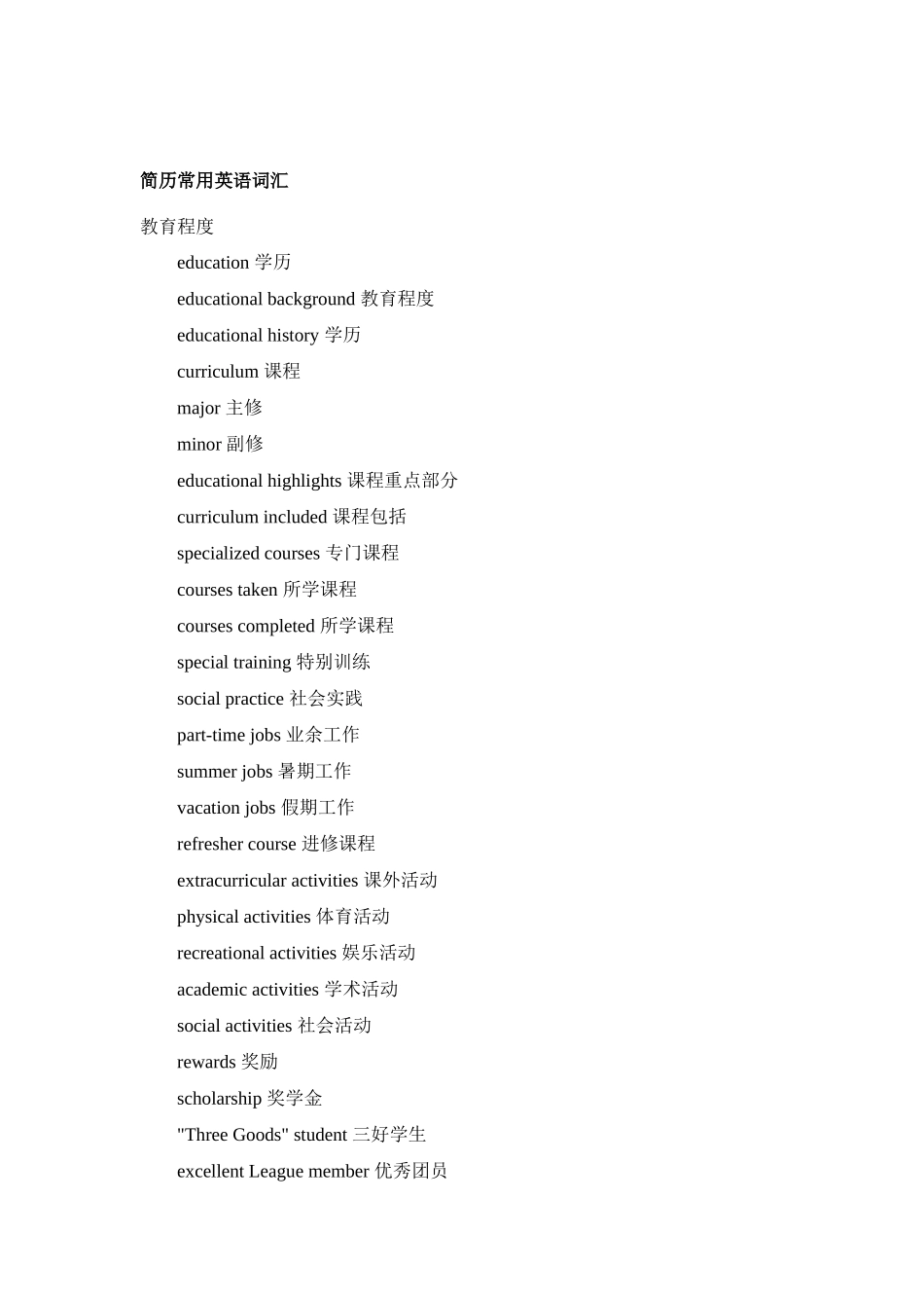 简历常用英语词汇(093)_第1页