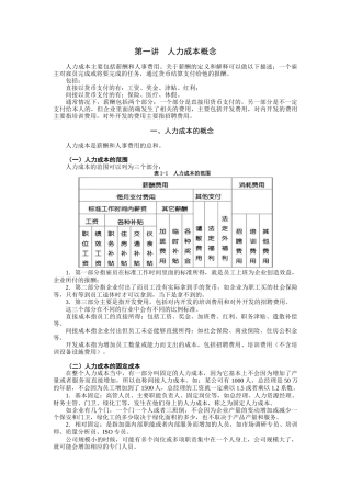 胡八一《人力成本分析与控制方法》讲义