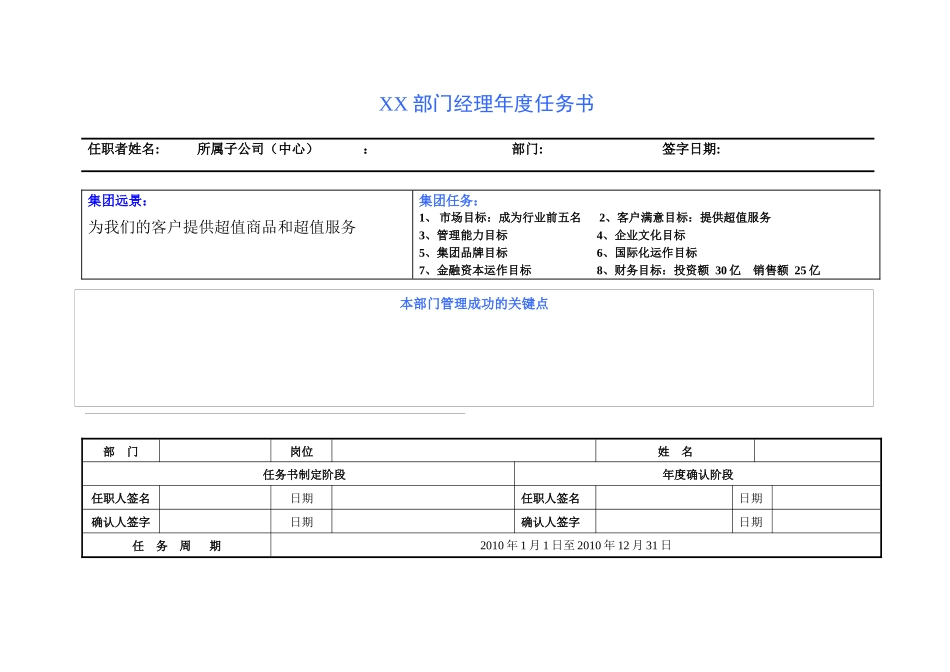 绩效规划与评估表样_第1页