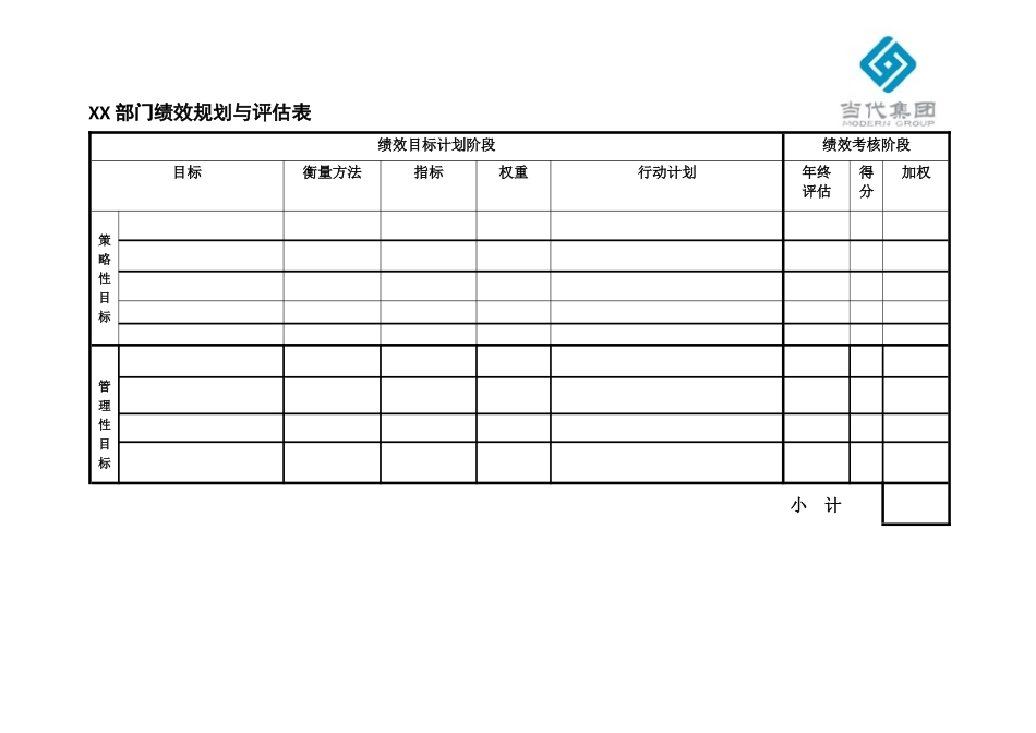 绩效规划与评估表样_第2页
