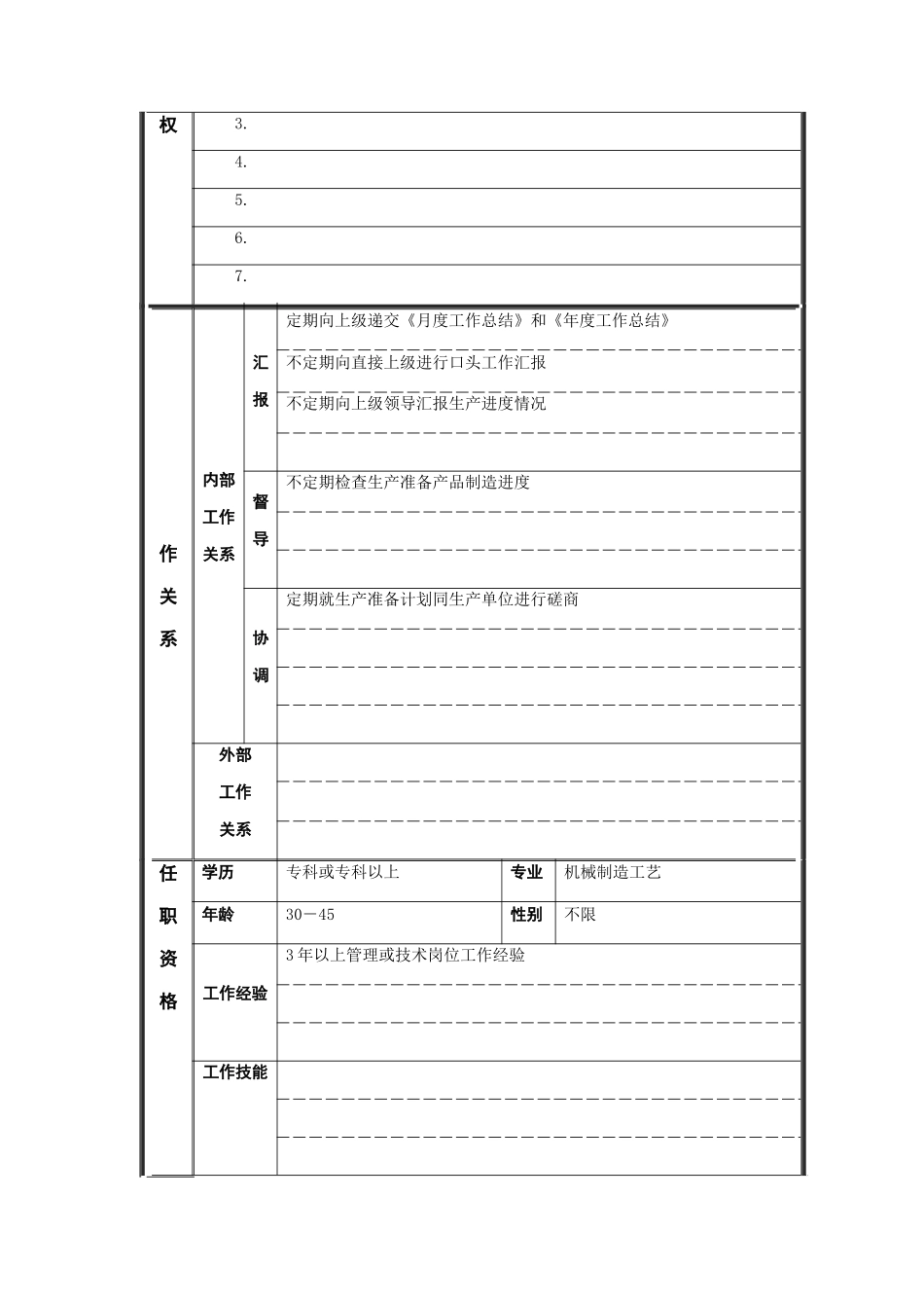 江动股份-后方调度员职位说明书_第2页