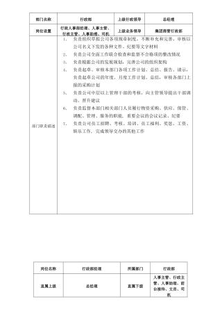 行政部岗位说明书(9页)
