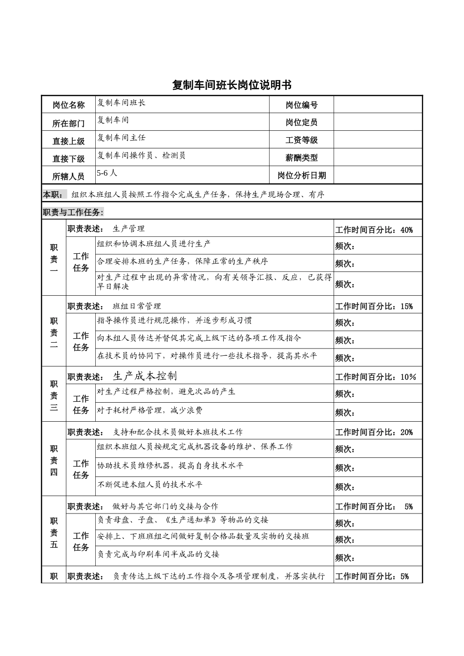 河北纪元光电公司生产部复制车间班长岗位说明书_第1页