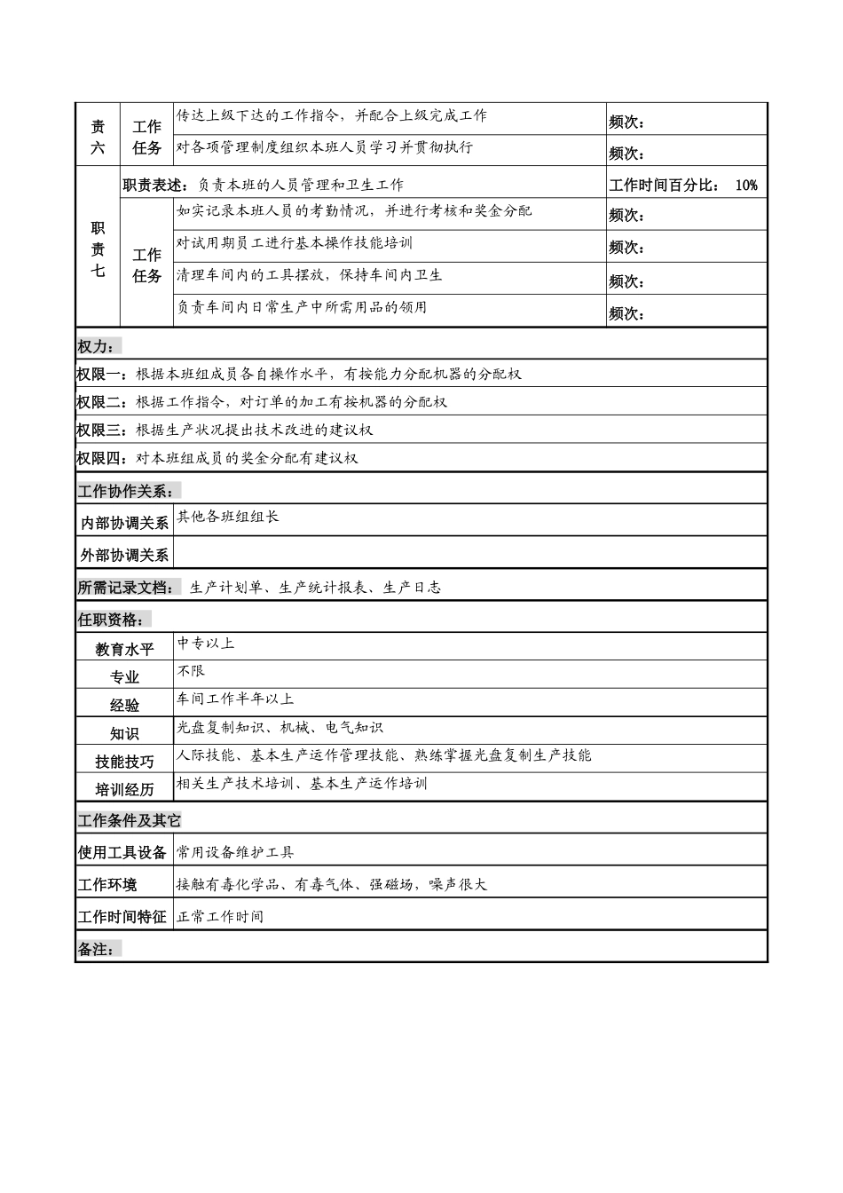 河北纪元光电公司生产部复制车间班长岗位说明书_第2页