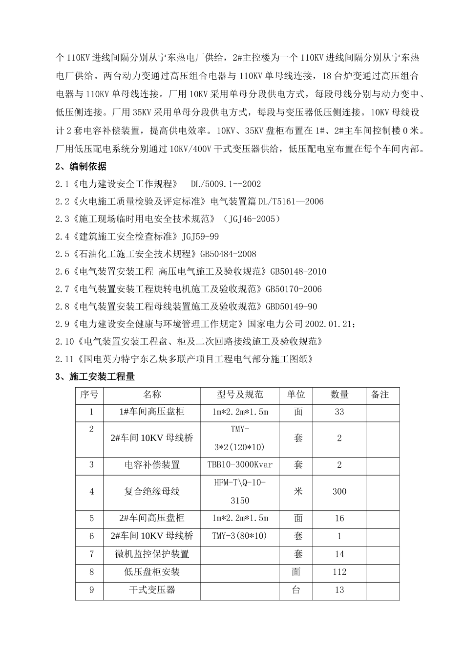 厂用电设备安装作业指导书_第2页