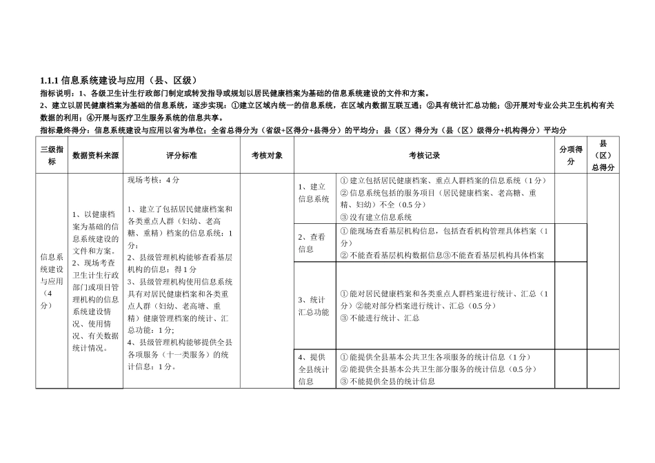 基本公卫考核评分工具_第2页